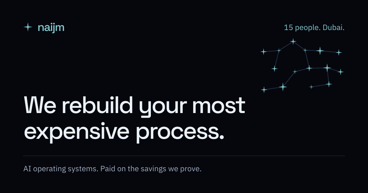 Naijm | We rebuild your most expensive process